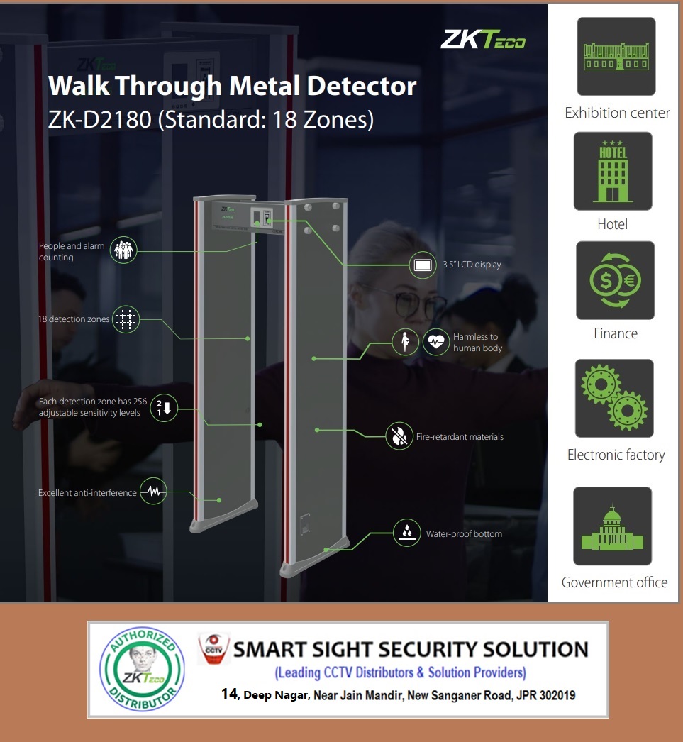 Walk thru Door Frame Metal Detector from ZKTeco